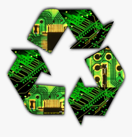 recyklacia